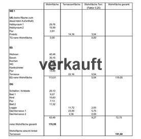 Wohnflche Wohneinheit 1