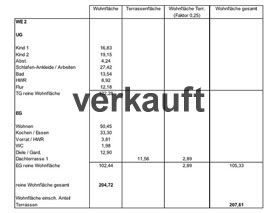 Wohnflche Wohneinheit 2