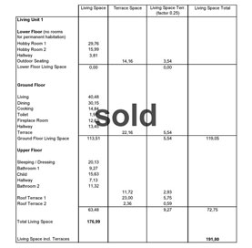 Living Unit 1 Living Space